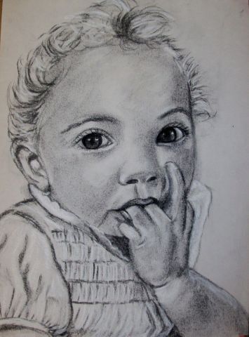 regard sur le monde